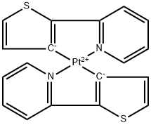 CasImg