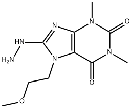 CasImg