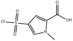 1000932-01-3