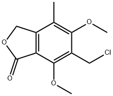 CasImg