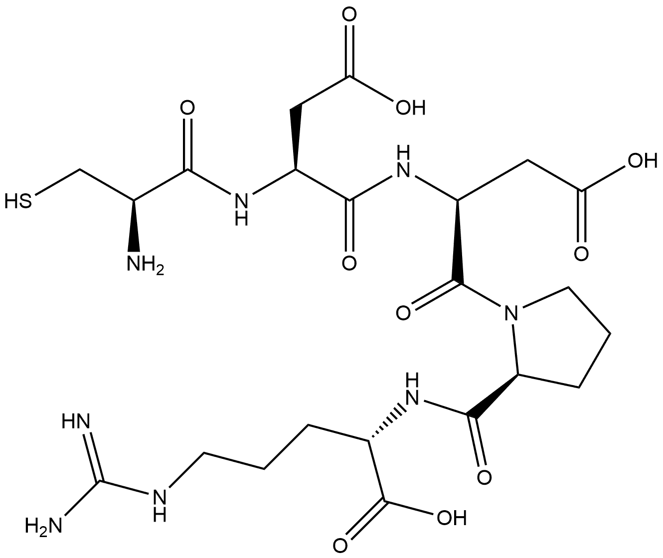 CasImg