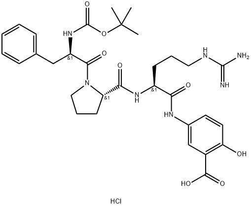 CasImg