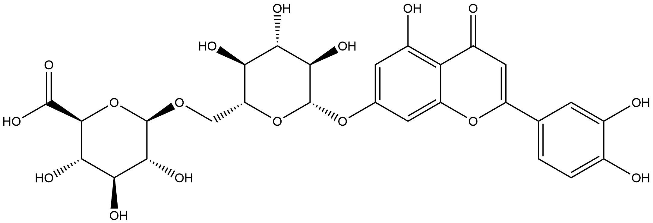 CasImg