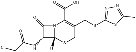 CasImg