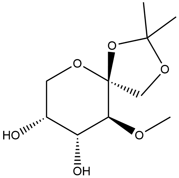 CasImg