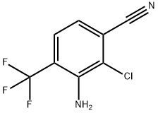 CasImg