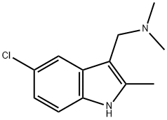 CasImg