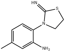 CasImg