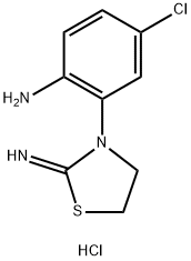 CasImg