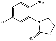 CasImg