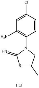 CasImg