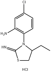 CasImg