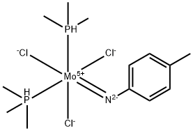 CasImg