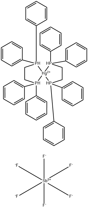 CasImg
