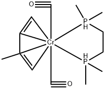 CasImg