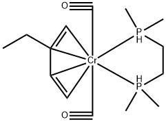 CasImg