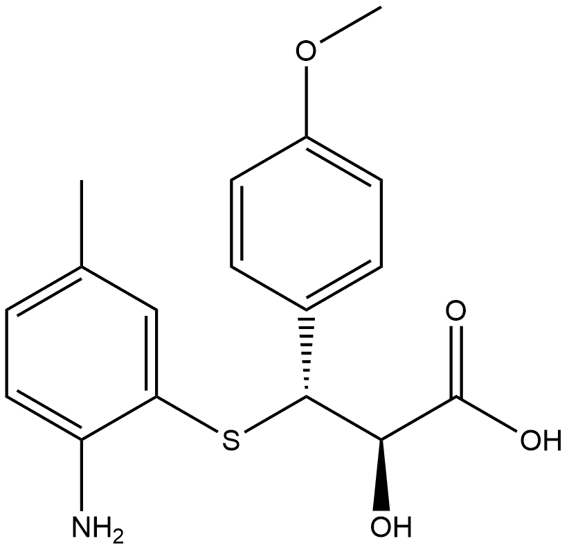 CasImg