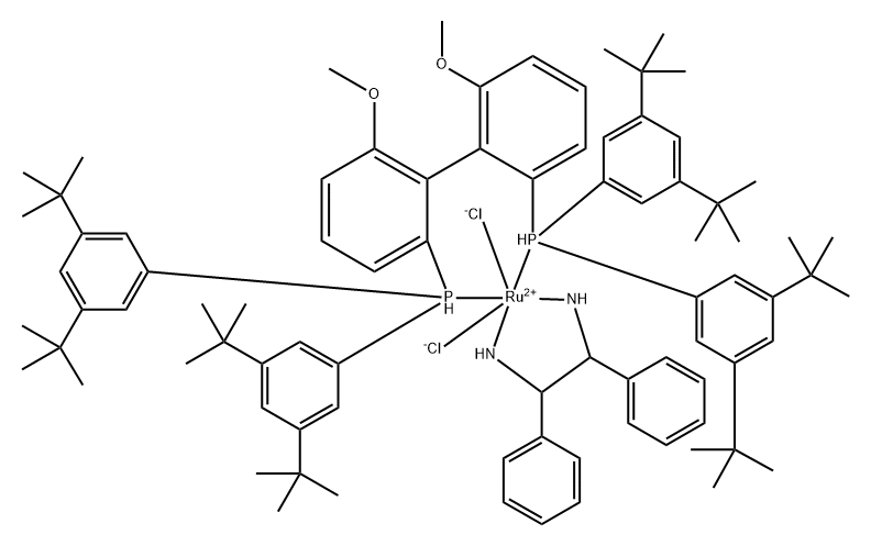 CasImg