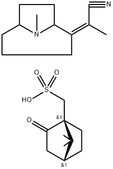 CasImg