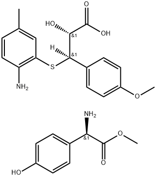 CasImg
