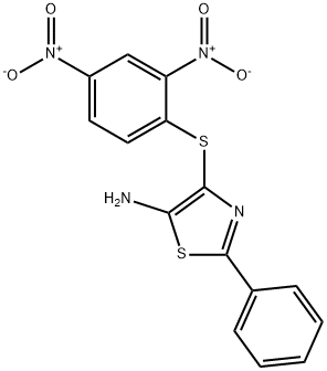 CasImg