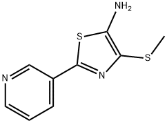 CasImg