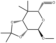 CasImg