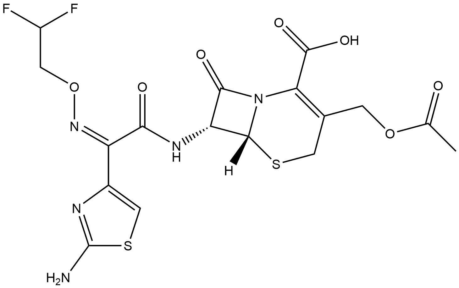 CasImg
