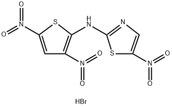 CasImg