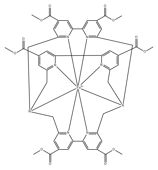 CasImg
