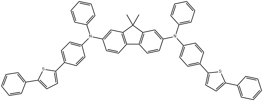CasImg