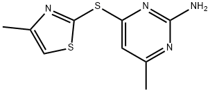 CasImg