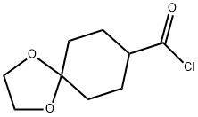 100860-80-8