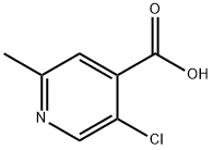 5-Chloro-2-methylisonicotinic acid