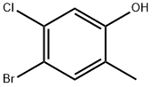 1092460-50-8