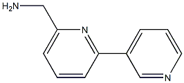 1145680-21-2