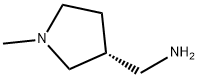 1207541-15-8