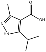 1234177-05-9