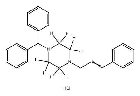 Cinnarizine-d8 2HCl (piperazine-d8)