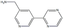 1346687-28-2
