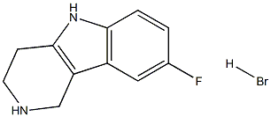 1609407-88-6
