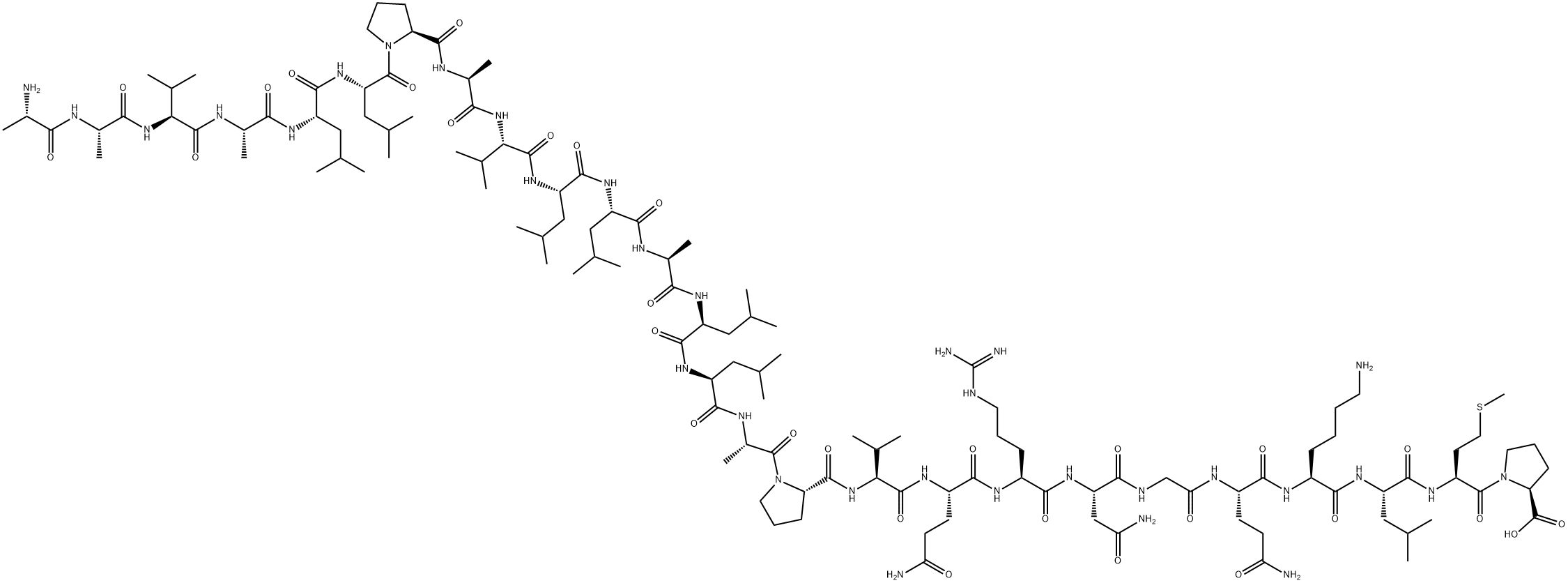 NF-κB Control