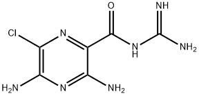 Amiloride