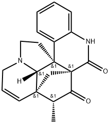 Meloscandonine