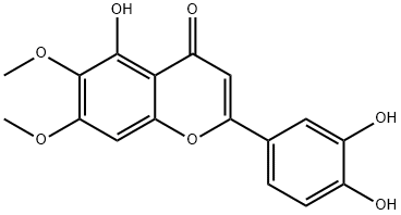 Cirsiliol