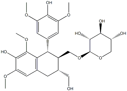 Lyoniside