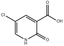 5-氯-2-羟基烟酸