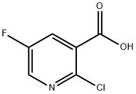 2-氯-5-氟烟酸