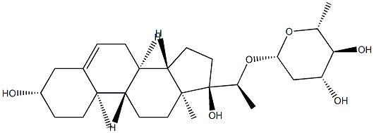 北五加皮苷N;杠柳苷N