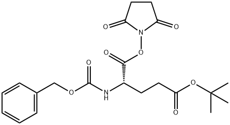 Z-Glu(OtBu)-OSu